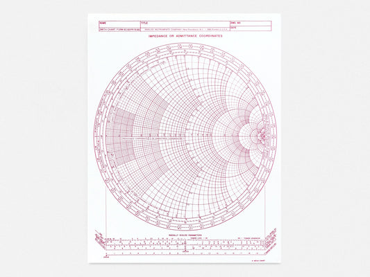 Mega Chart Graph Poster (1966)